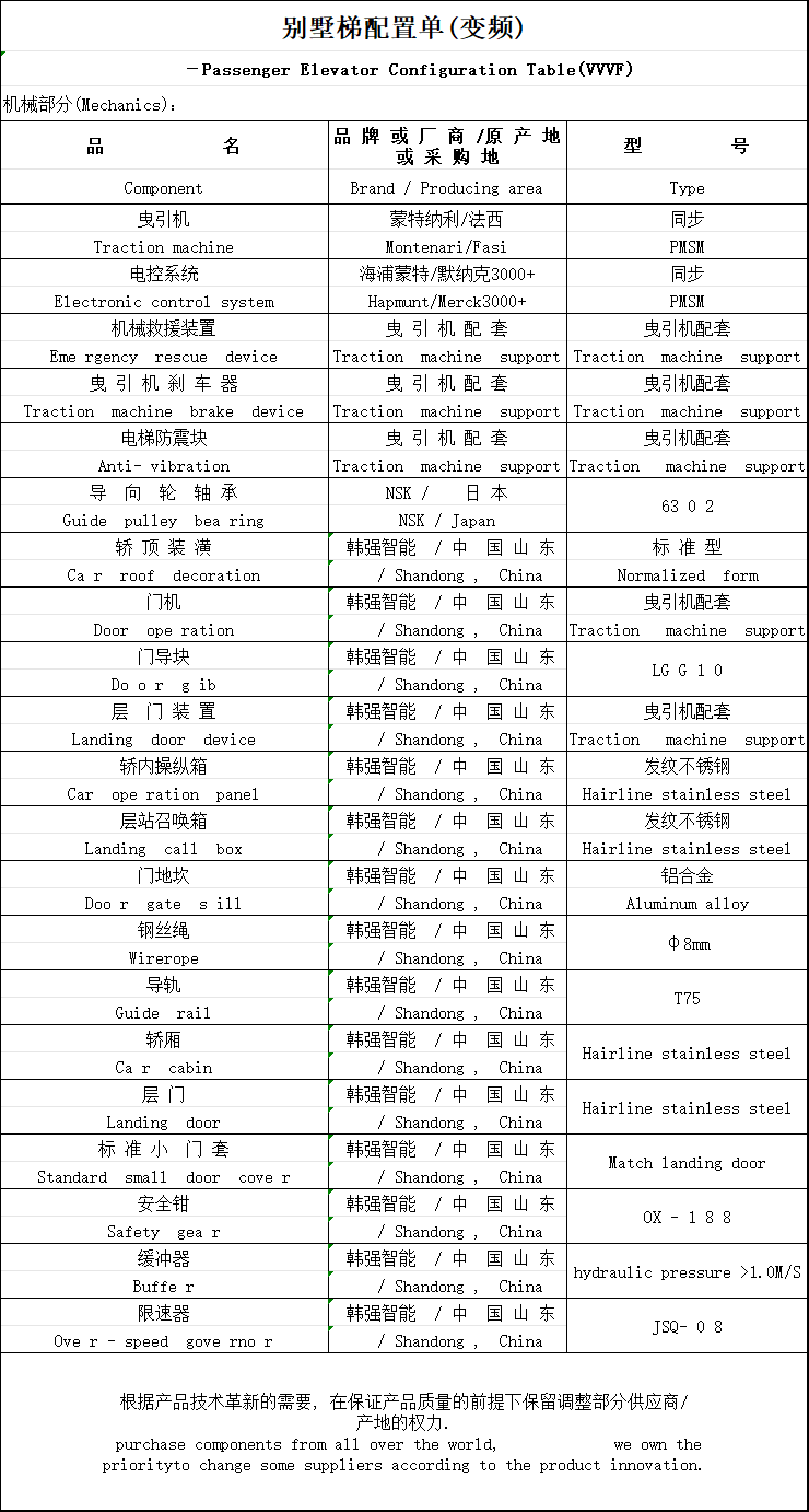 家用曳引龙门架式电梯配置单