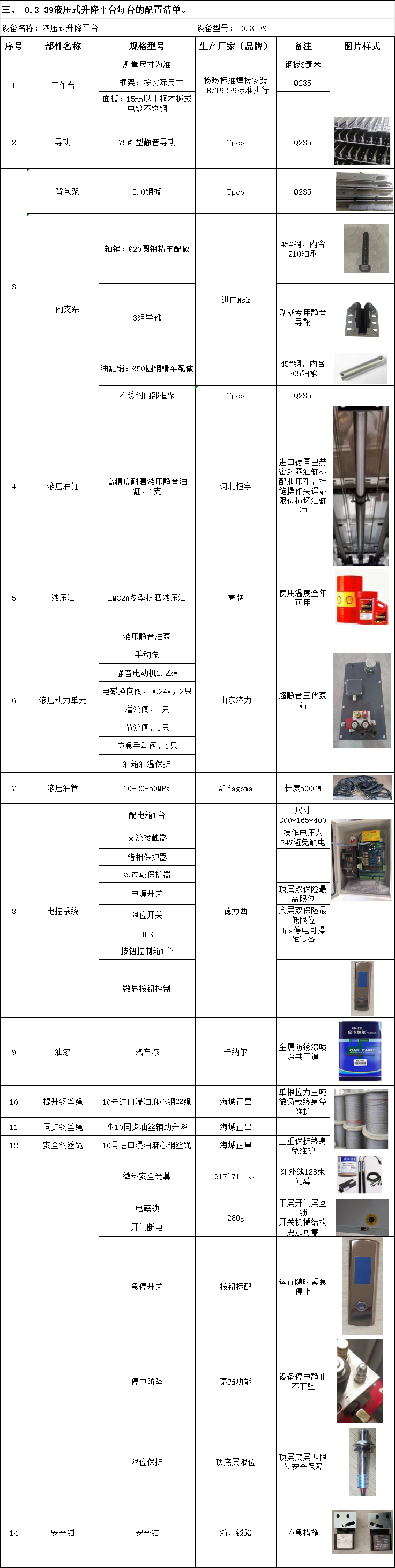 韩强智能液压式配置单